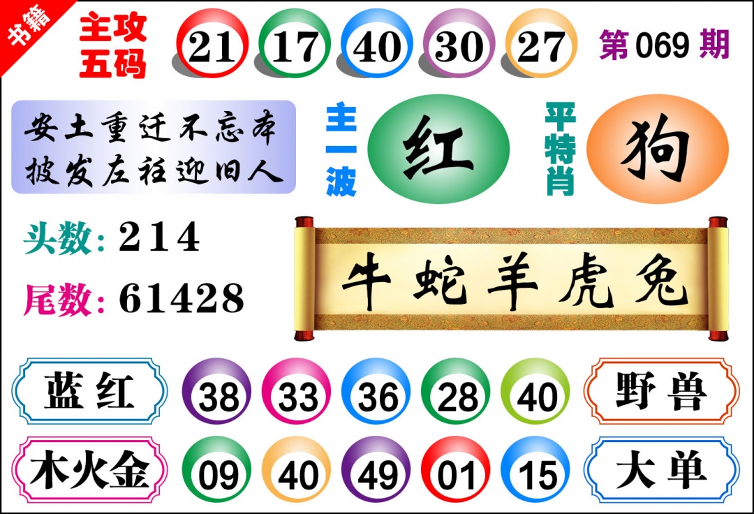 069期澳门主攻五码[图]