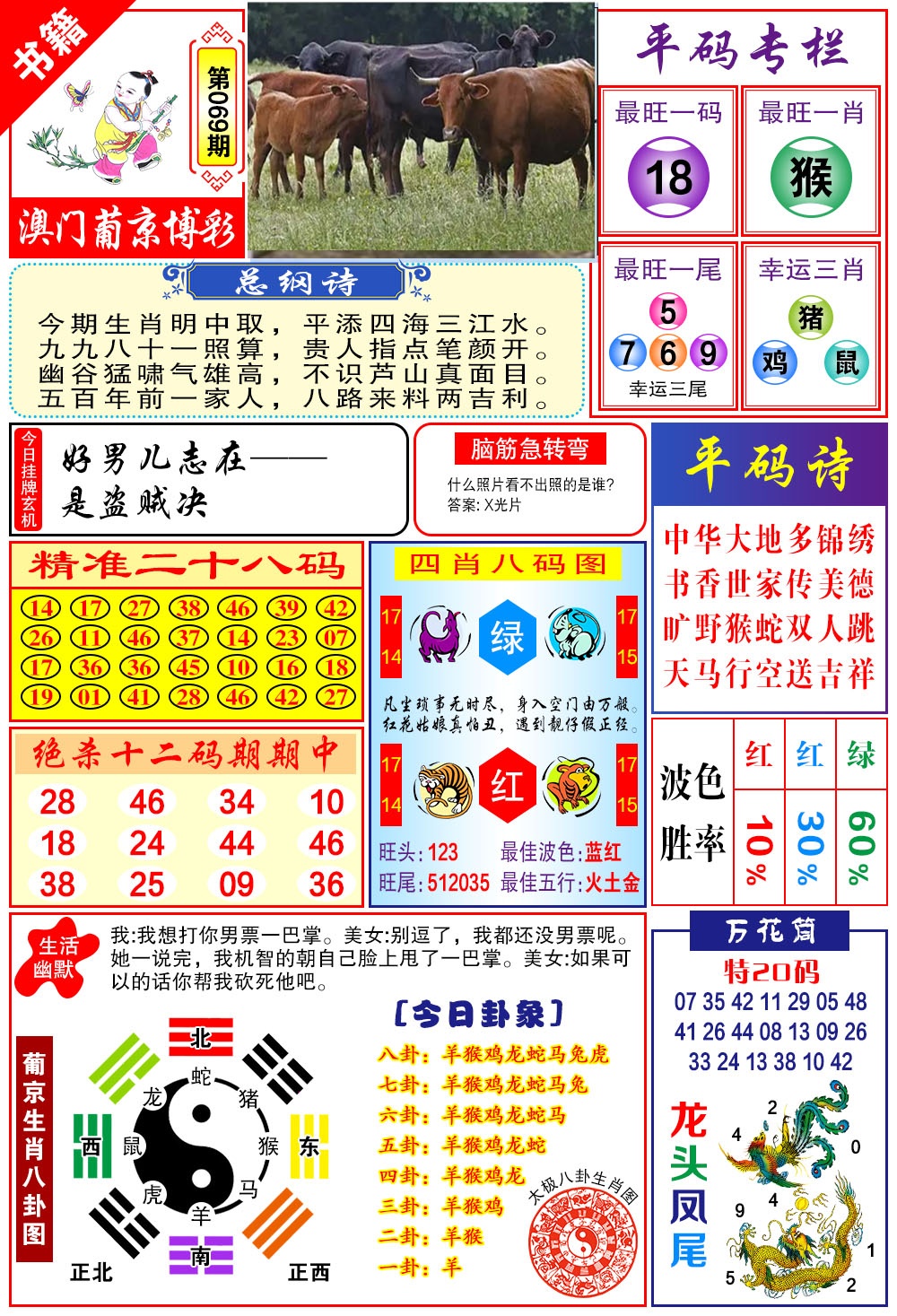 069期澳门万花筒[图]