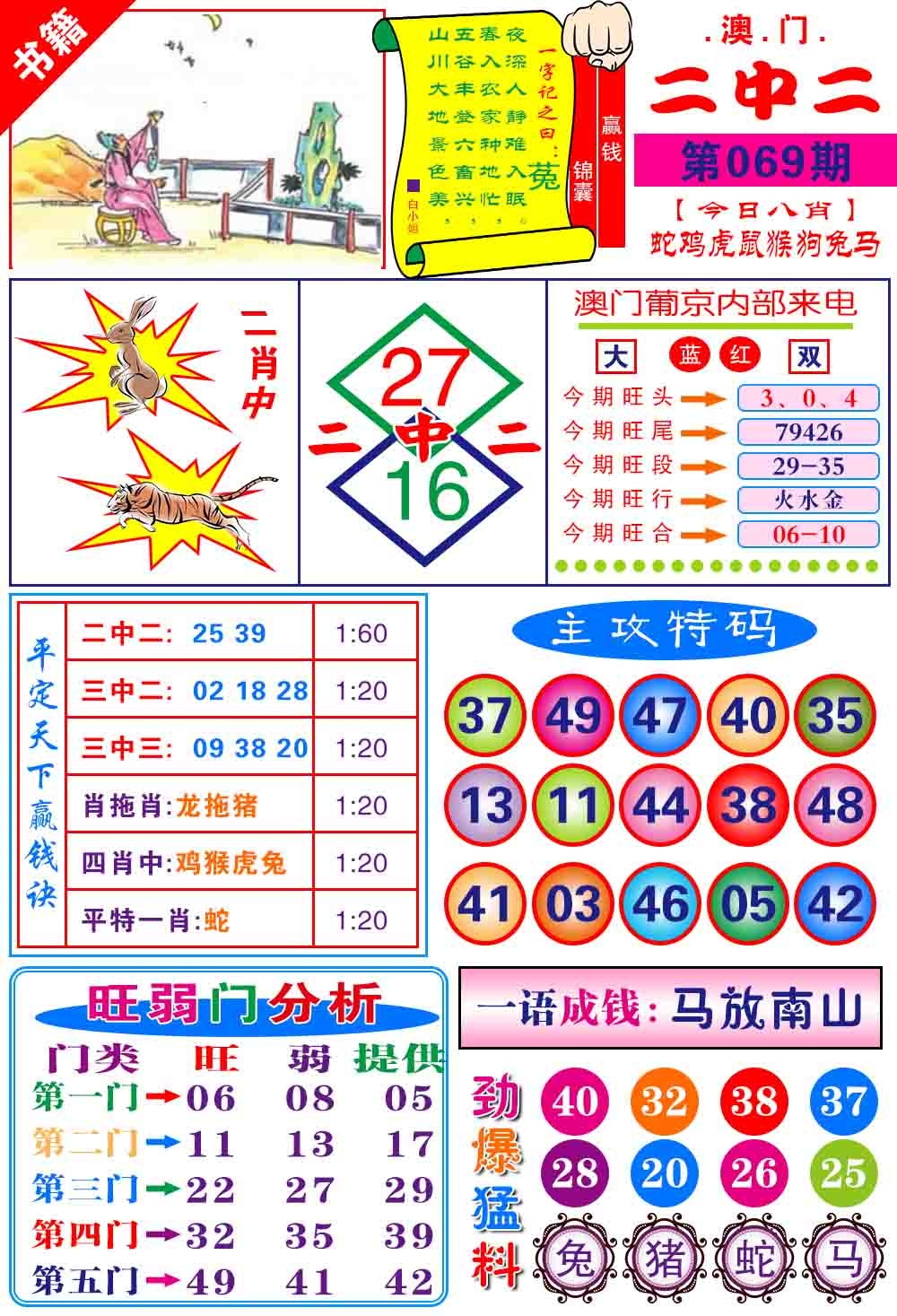 069期澳门平天下[图]