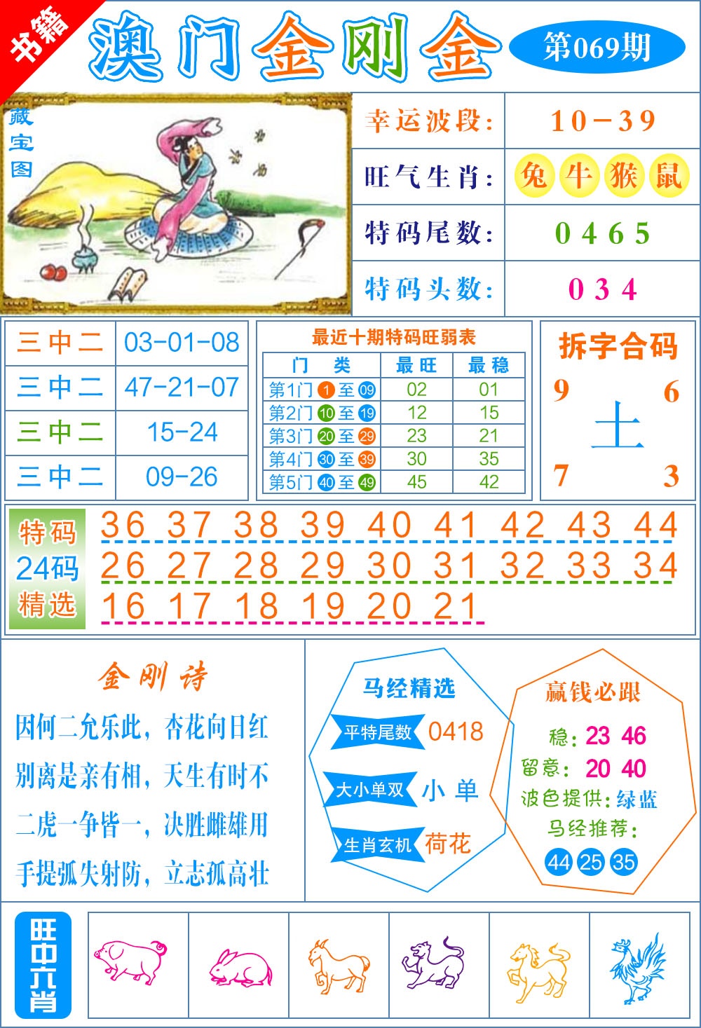 069期澳门金刚金[图]