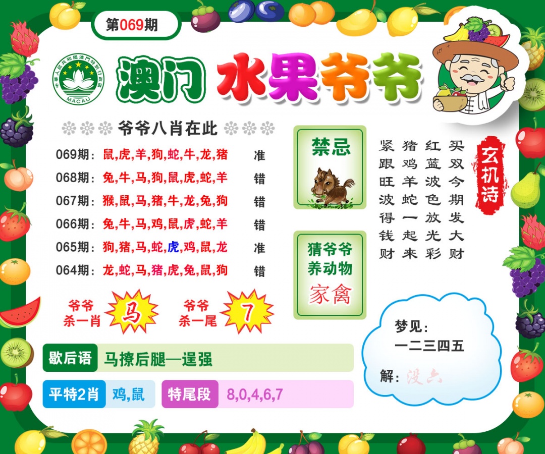 069期水果爷爷[图]