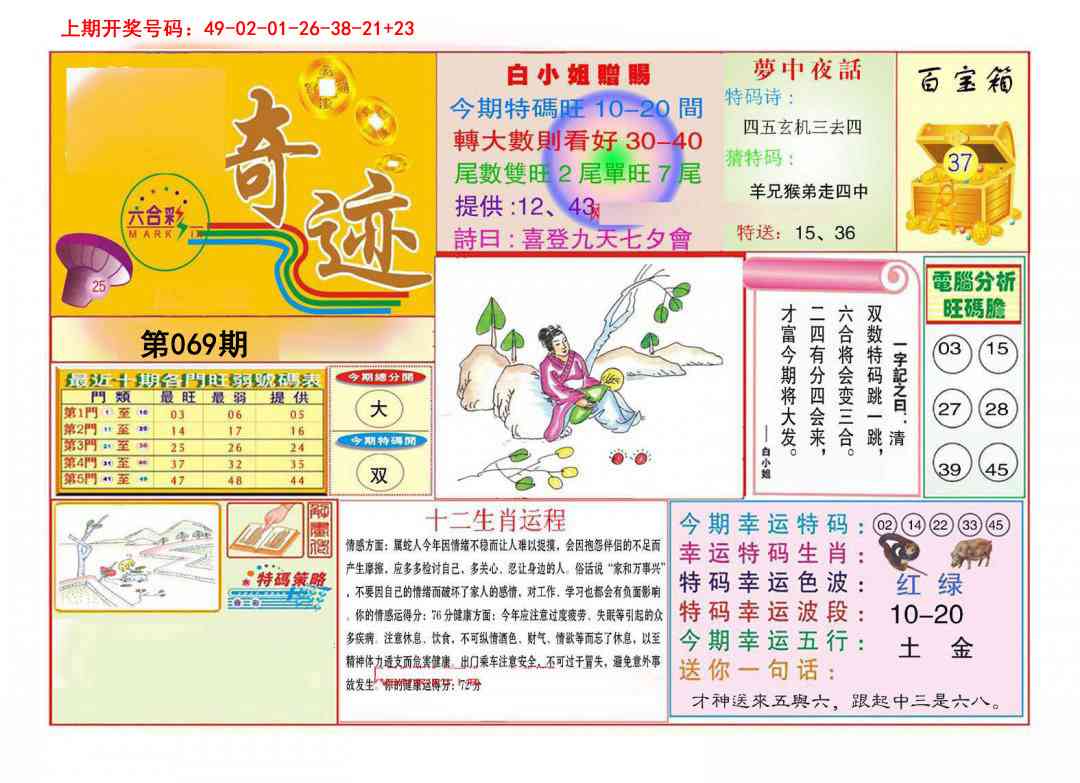 069期九龍奇迹A(推荐)[图]