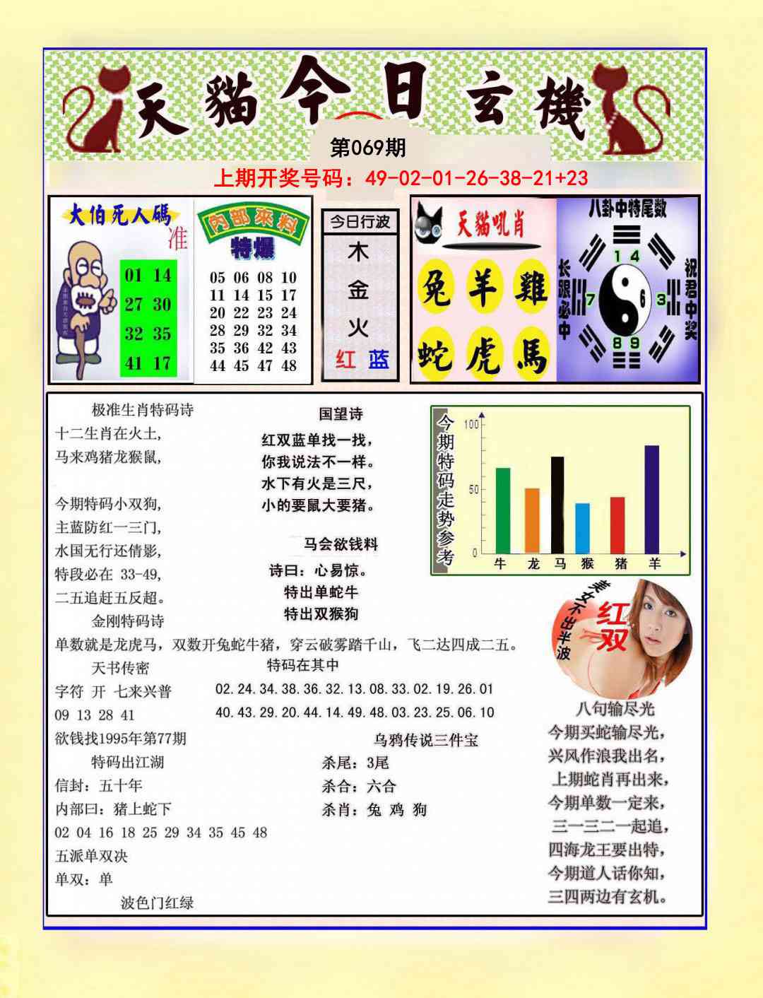 069期今日玄机图A[图]