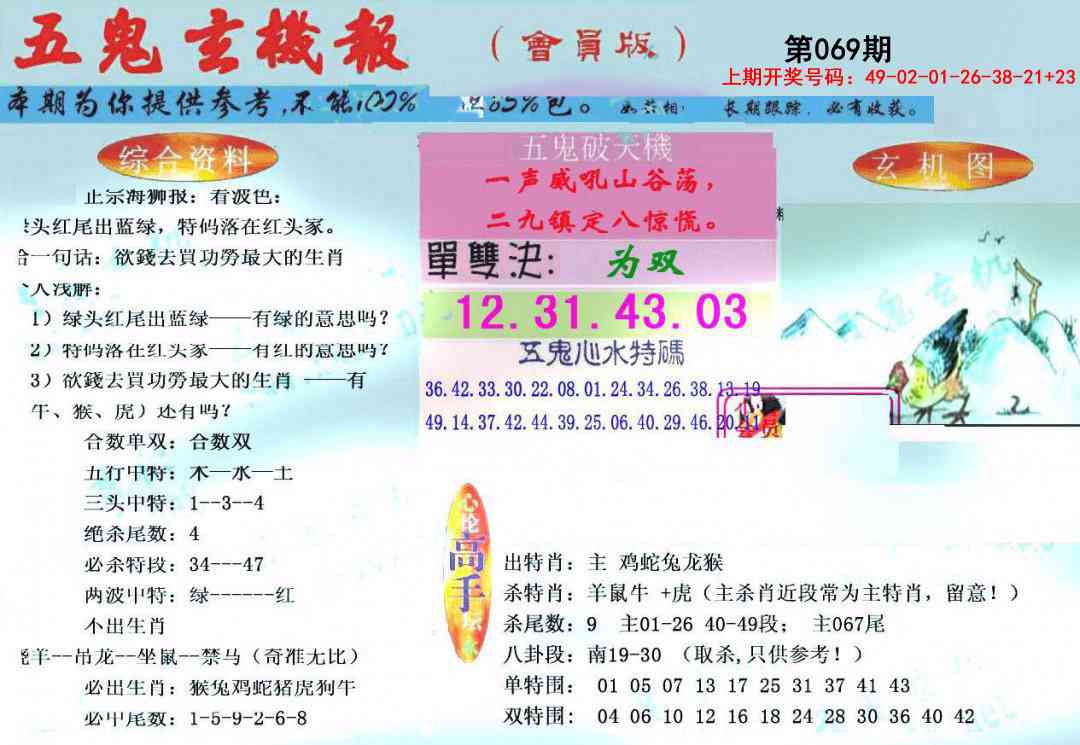 069期新五鬼玄机[图]
