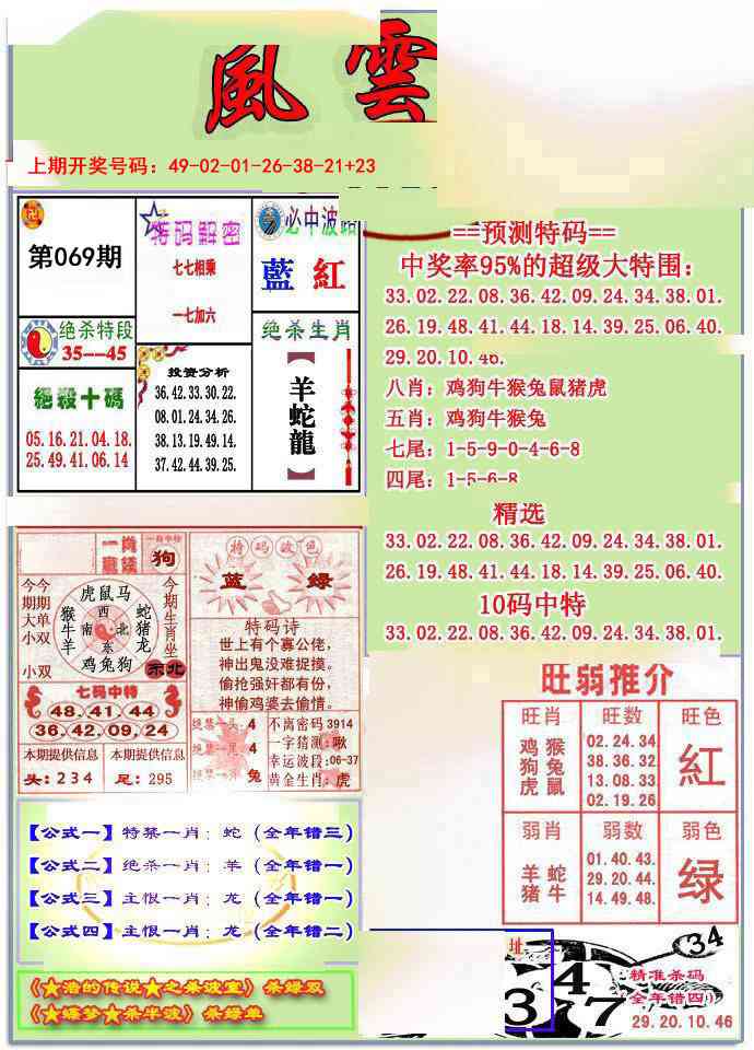 069期风云榜[图]