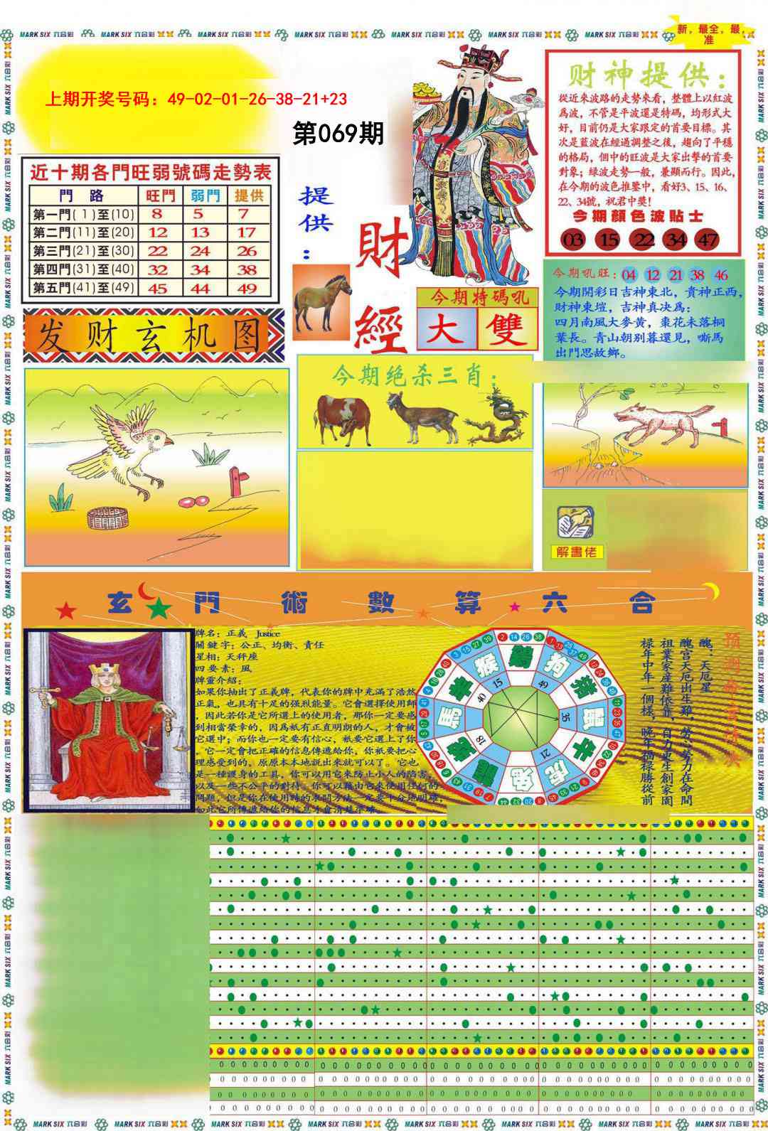 069期九龍财经A(推荐)[图]