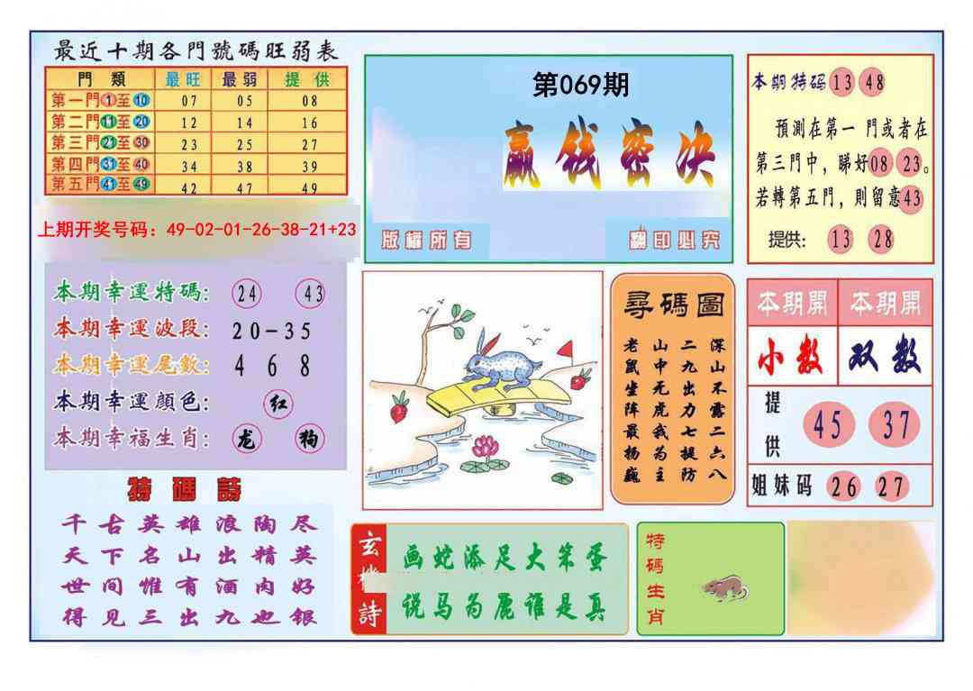 069期九龍赢钱密决(推荐)[图]