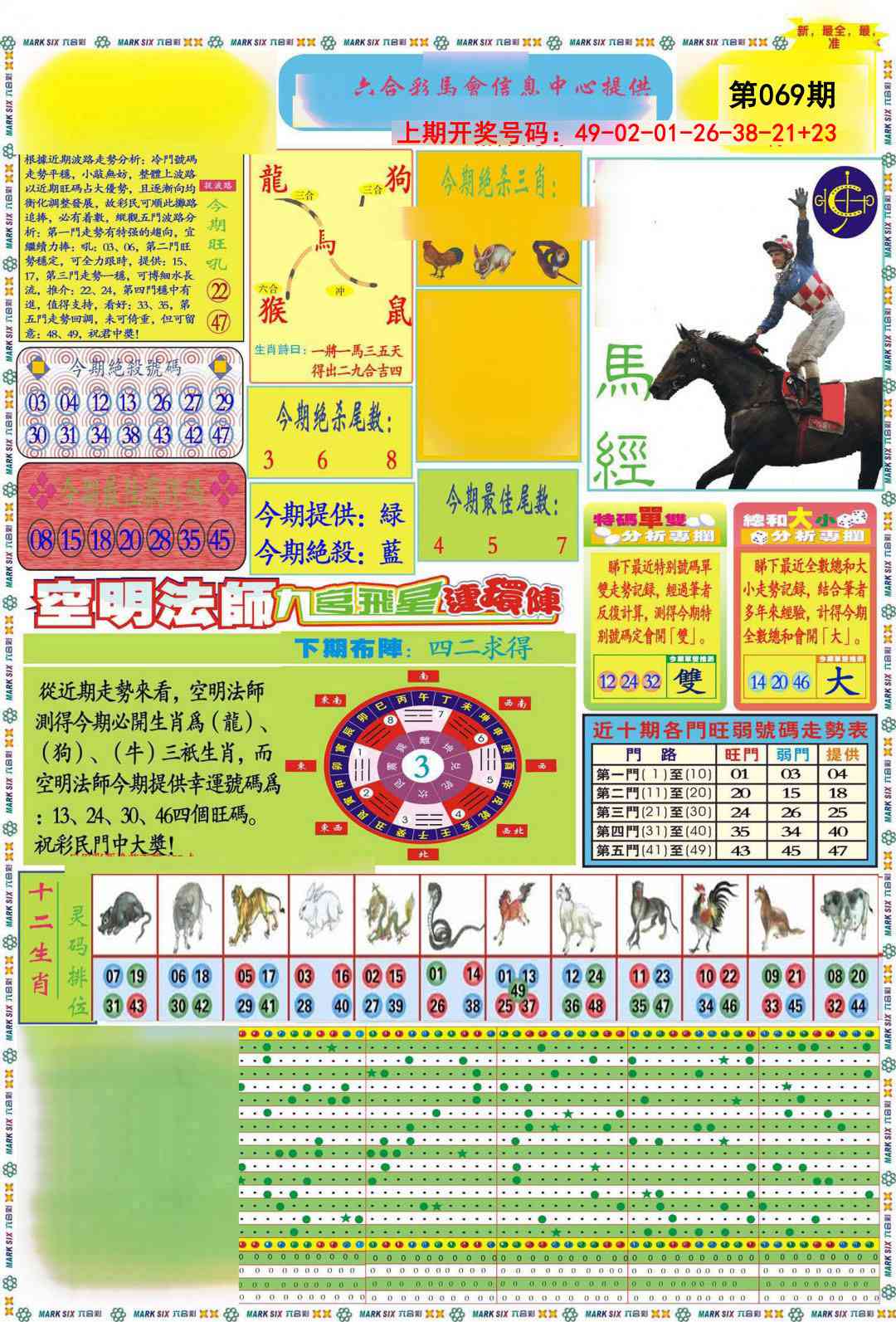 069期九龍马经A(推荐)[图]