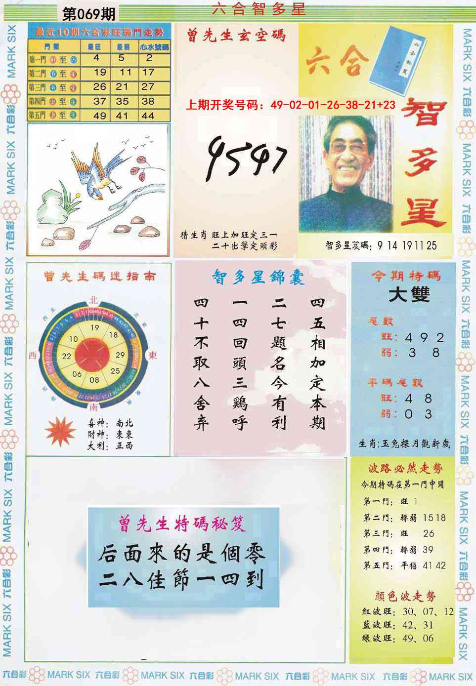069期六合智多星[图]