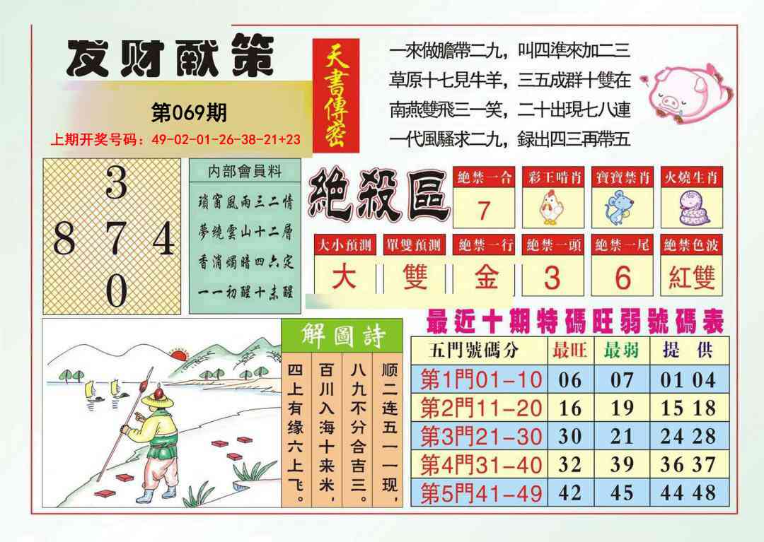 069期发财献策[图]