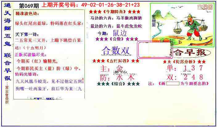 069期新联合早报[图]