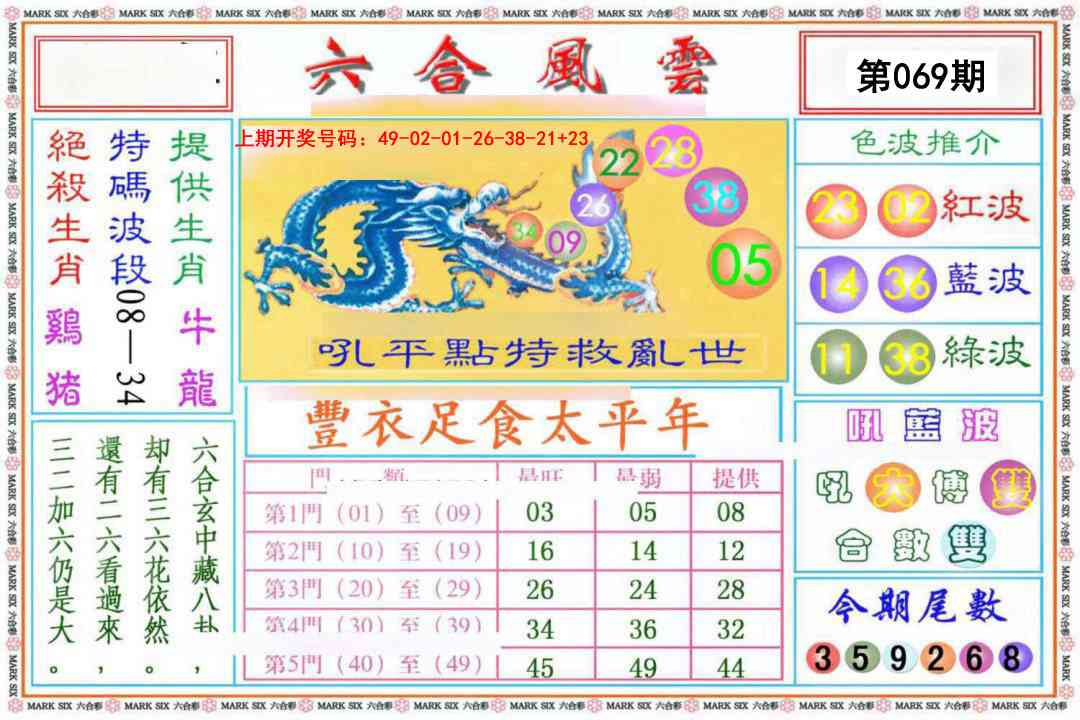 069期六合风云《另版》[图]