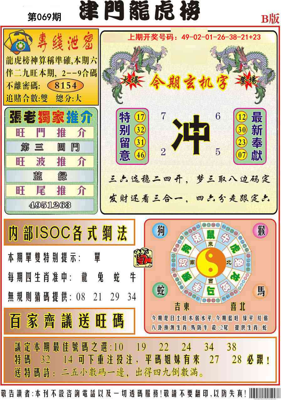 069期津门龙虎榜B[图]
