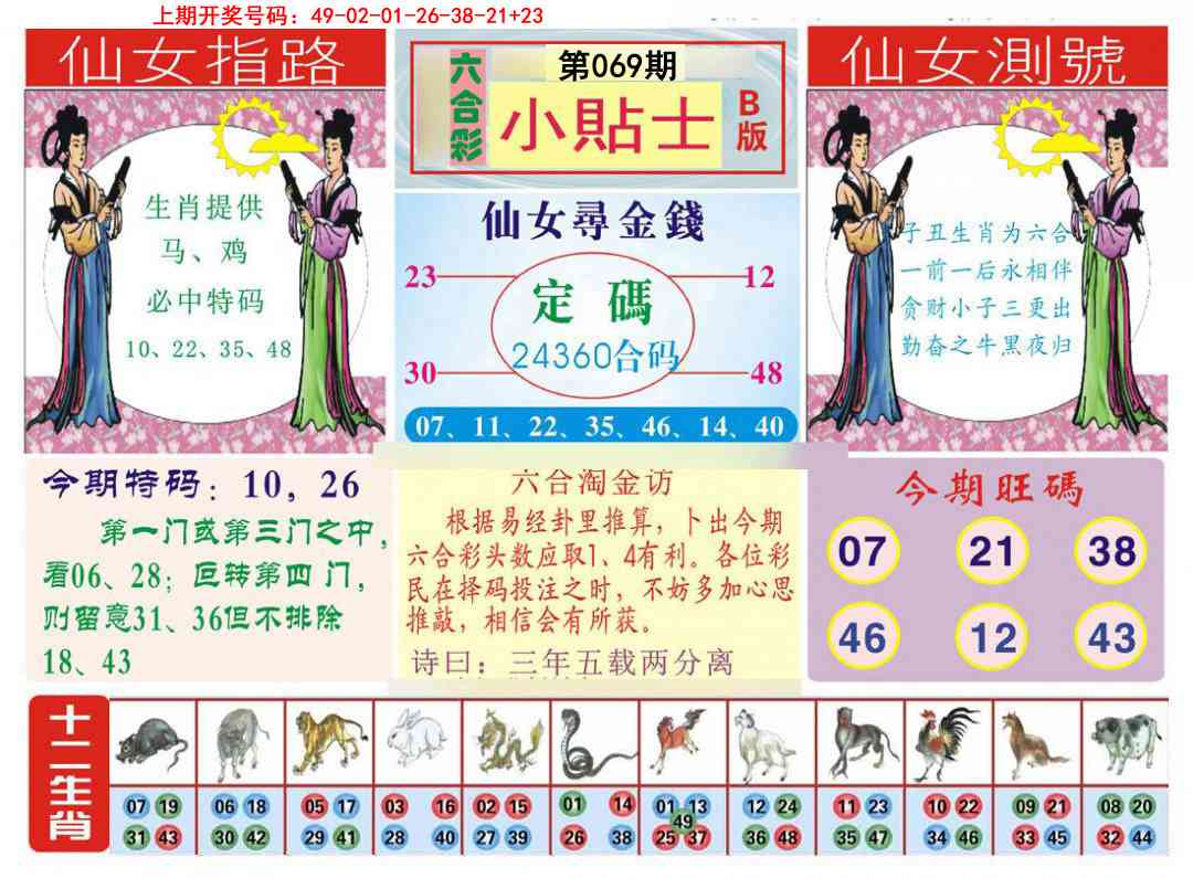 069期小贴士B[图]