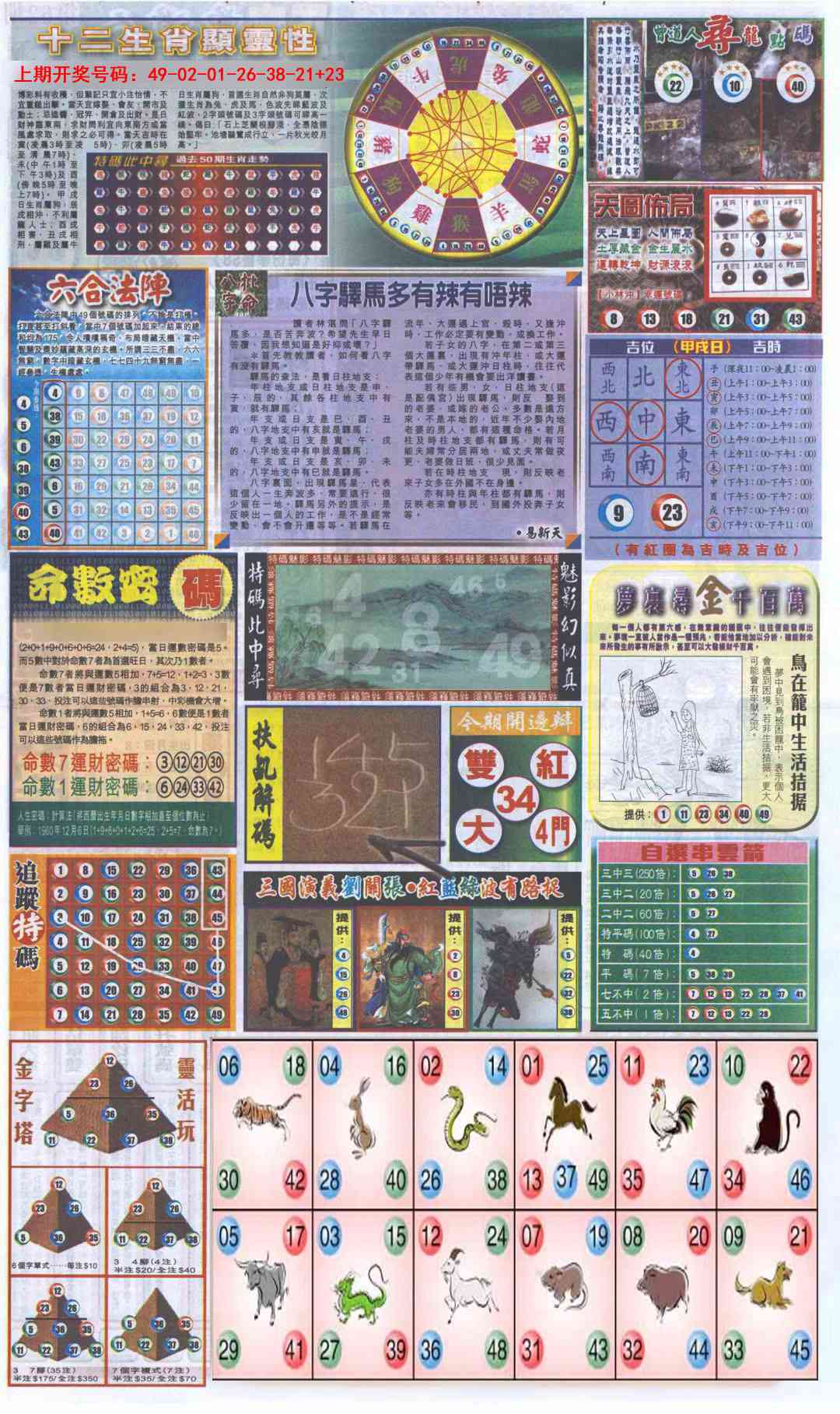 069期新报跑狗-2(背面)[图]