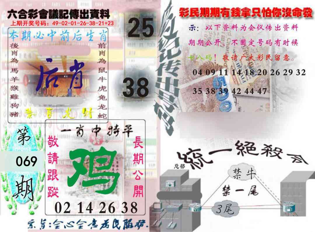 069期六合彩会议记录[图]