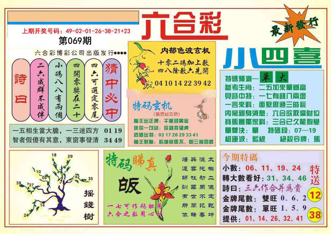069期小四喜[图]