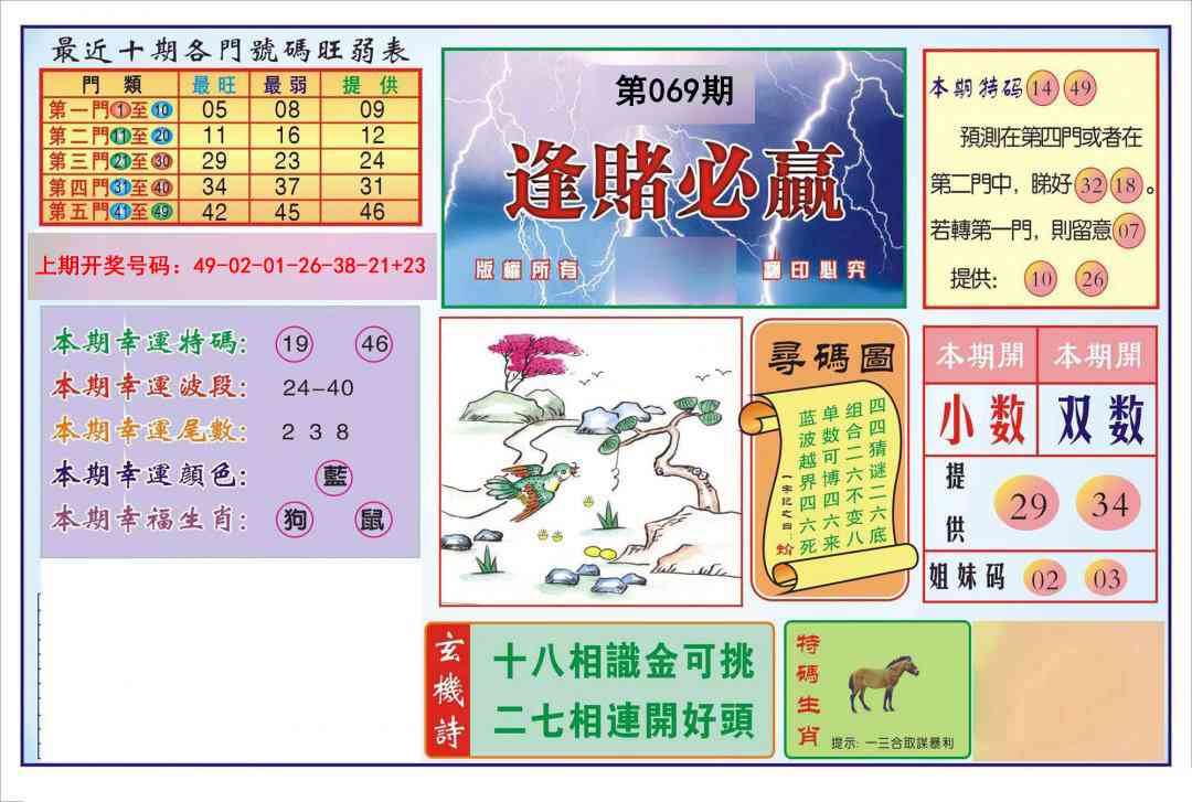 069期逢赌必羸[图]