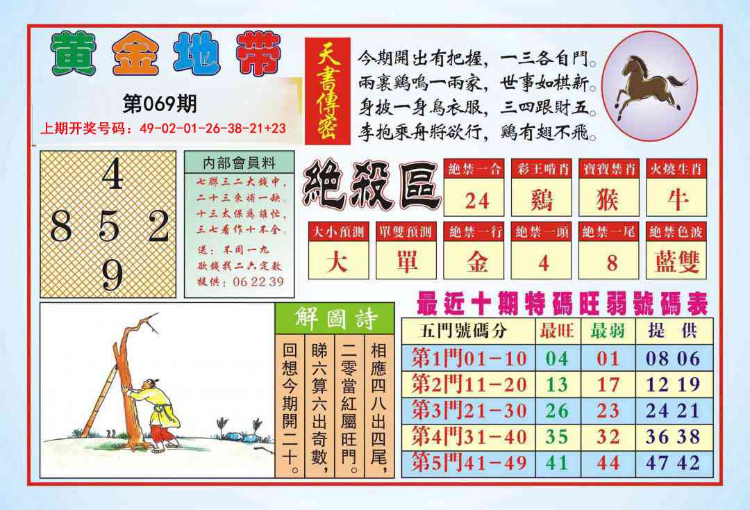 069期黄金地带[图]