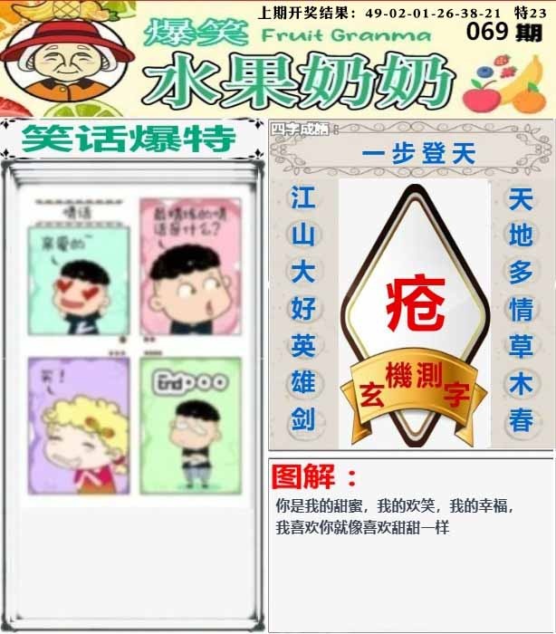 069期爆笑水果奶奶[图]