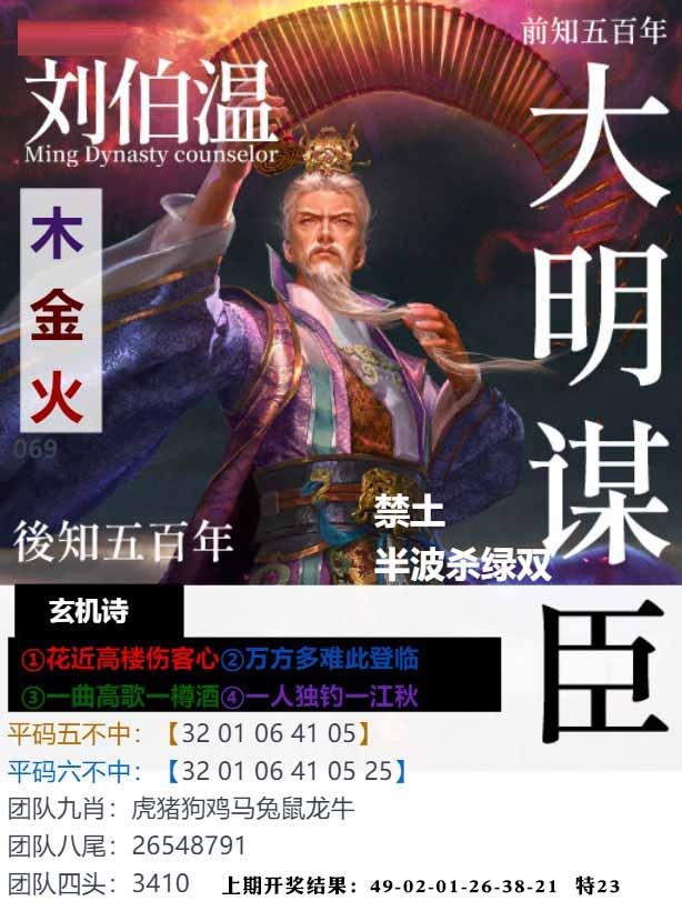 069期大明谋臣[图]