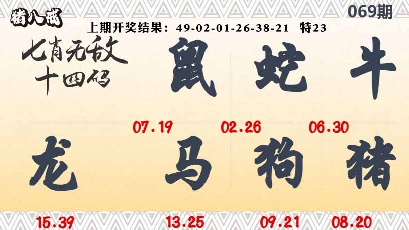 069期七肖无敌14码[图]