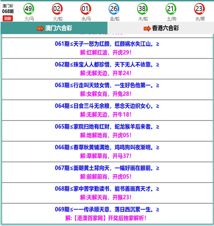 069期百家网玄机[图]